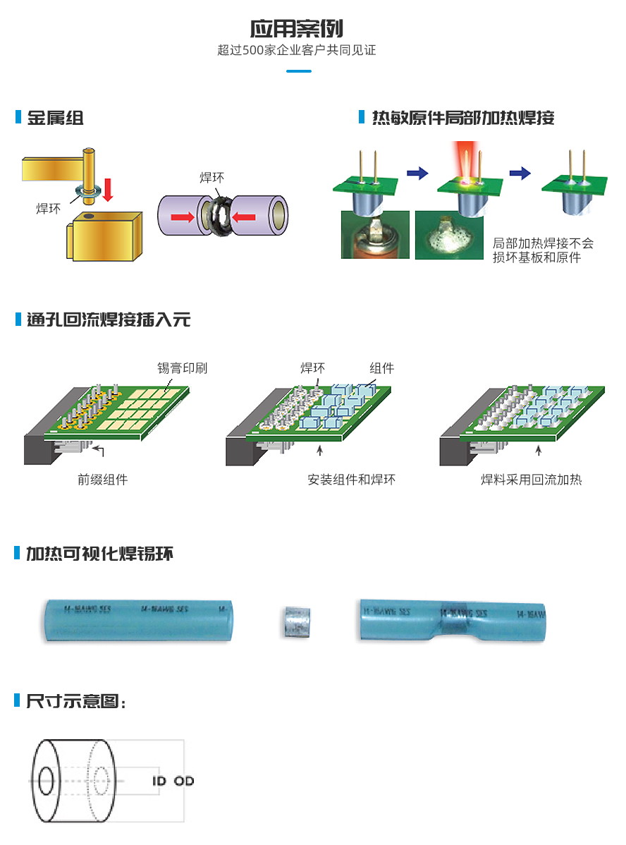 F詳情頁banjie2_02
